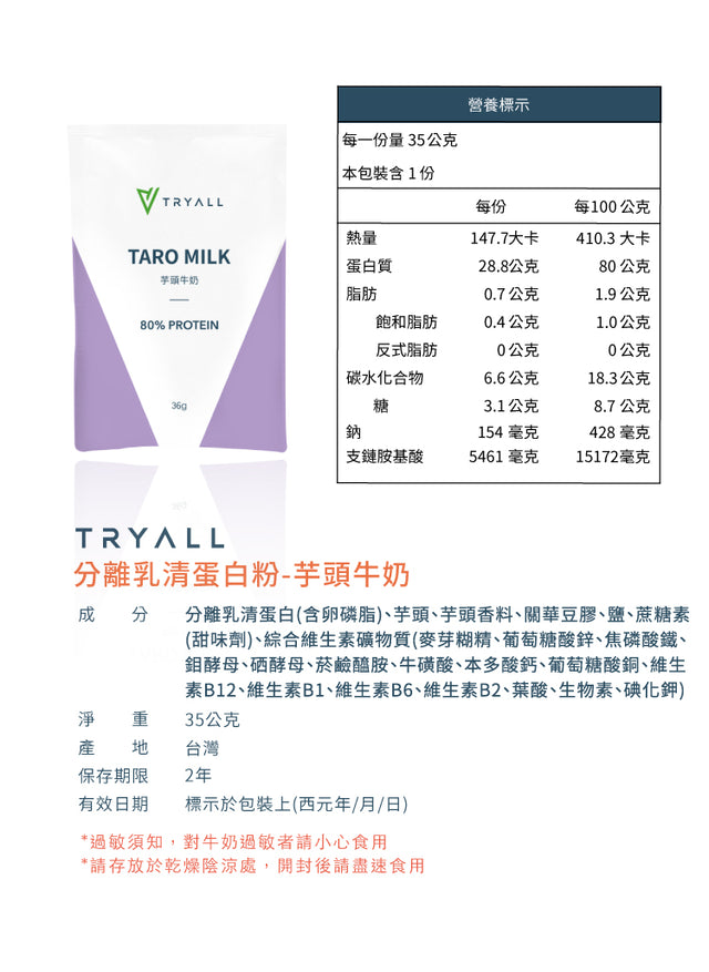 Tryall 台灣人氣No.1 乳清蛋白 Whey Isolated【經典系列】分離乳清隨手包 (獨立包裝)