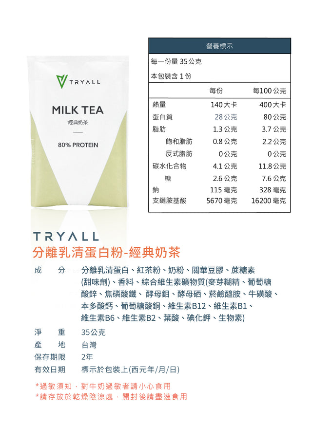 Tryall 台灣人氣No.1 乳清蛋白 Whey Isolated【經典系列】分離乳清隨手包 (獨立包裝)