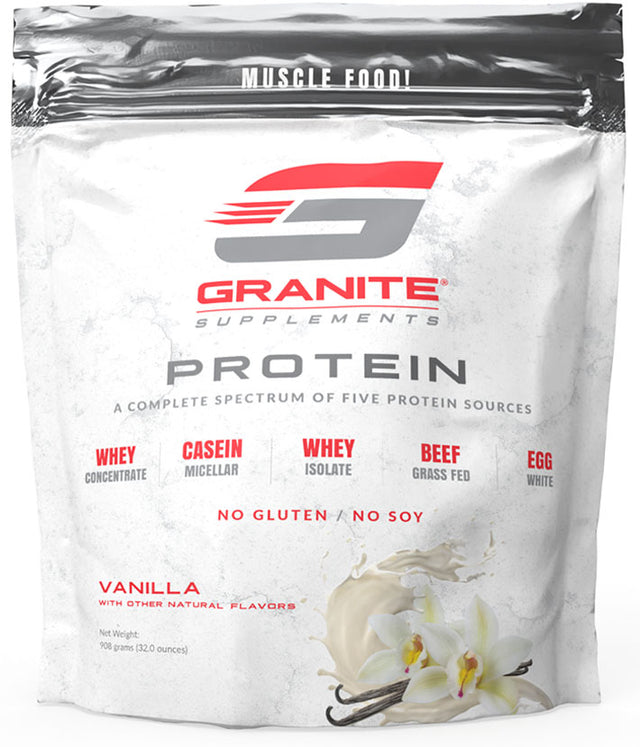 GRANITE Protein  五種蛋白配方