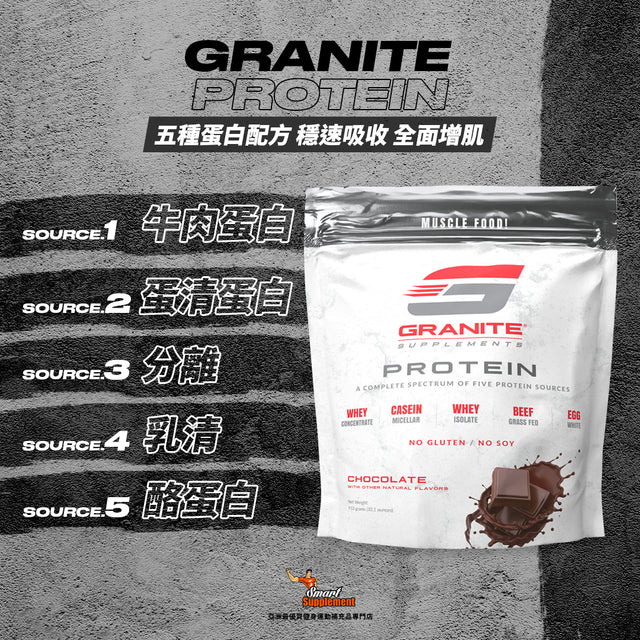 GRANITE Protein  五種蛋白配方