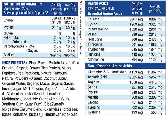 International Protein Plant Power Complete Protein