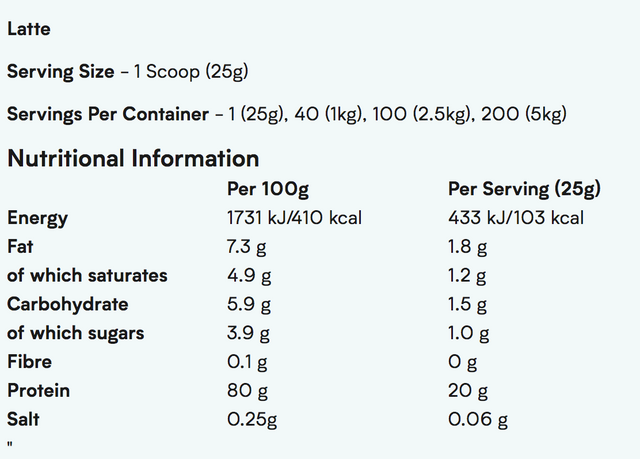 Myprotein Impact Whey Protein (2.5kg) 乳清蛋白