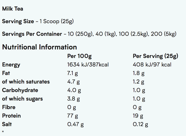 Myprotein Impact Whey Protein (2.5kg) 乳清蛋白