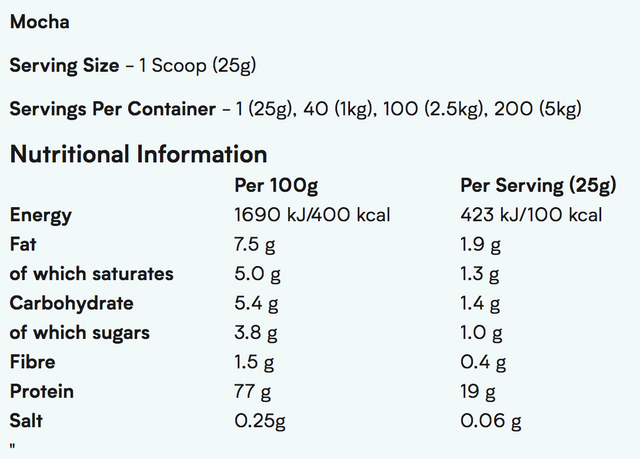 Myprotein Impact Whey Protein (2.5kg) 乳清蛋白