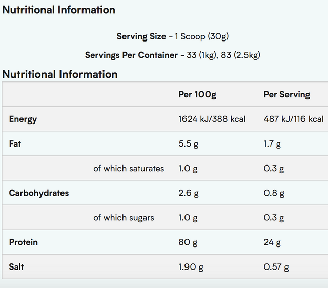 Myprotein MyVegan Pea Protein Isolate 豌豆分離蛋白粉