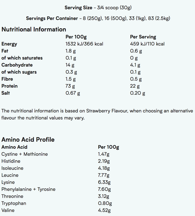 Myprotein Vegan Protein Blend (2.5kg)