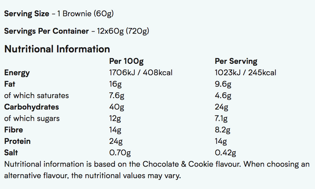 Myprotein Double Dough Brownie