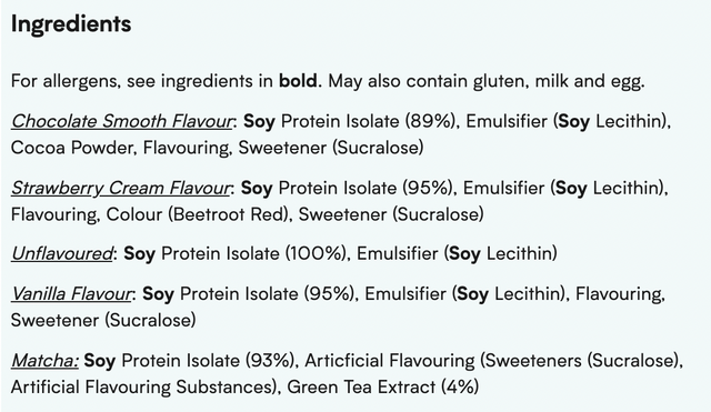 Myprotein MyVegan Soy Protein Isolate 大豆分離蛋白粉