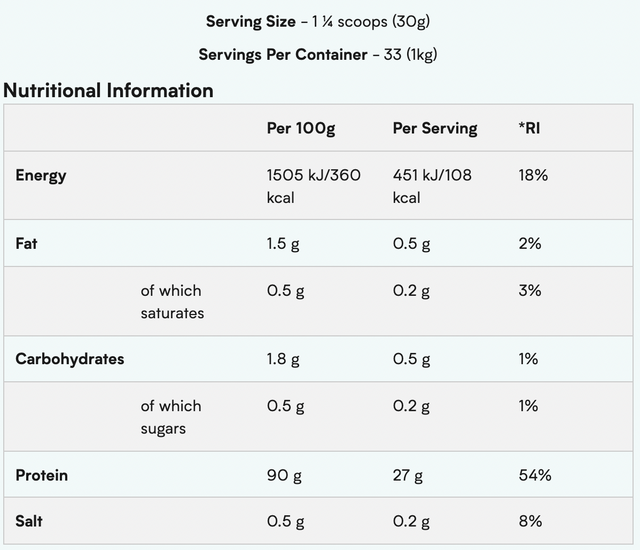 Myprotein MyVegan Soy Protein Isolate 大豆分離蛋白粉