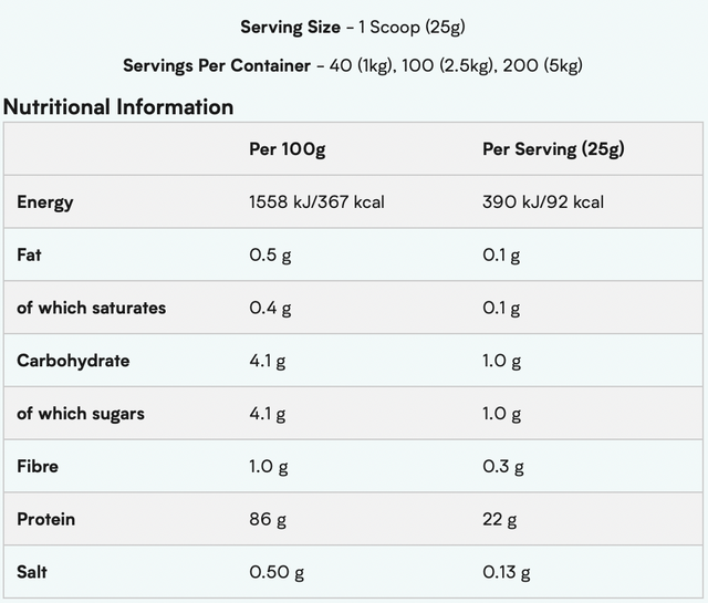 Myprotein Impact Whey Isolate (1kg) 乳清分離蛋白