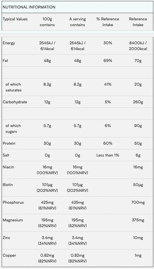 Myprotein All-Natural Peanut Butter (1 kg）