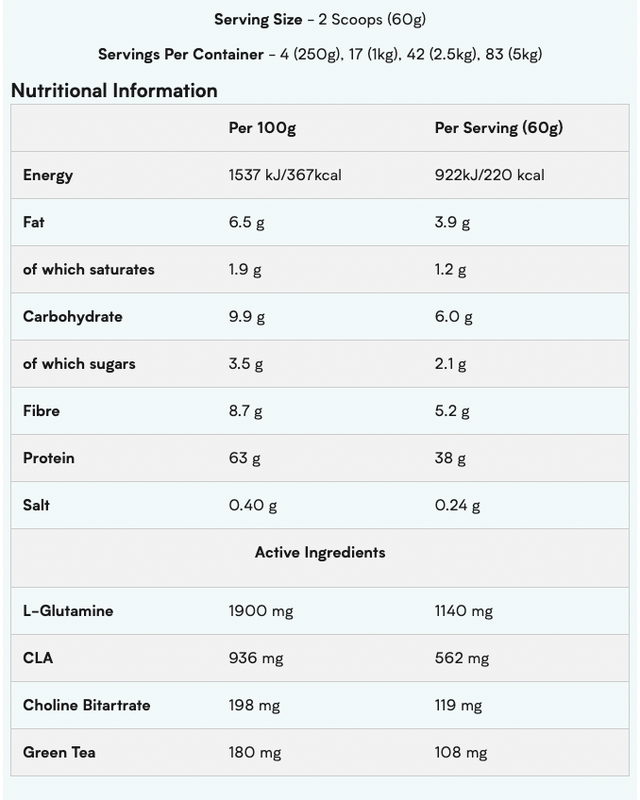 Myprotein Impact Diet Whey 消脂高蛋白代餐奶粉