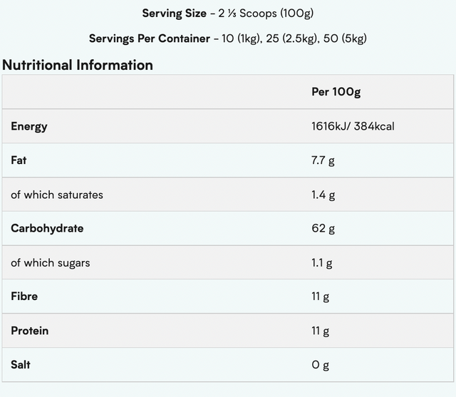 Myprotein Instant Oat 即食麥片