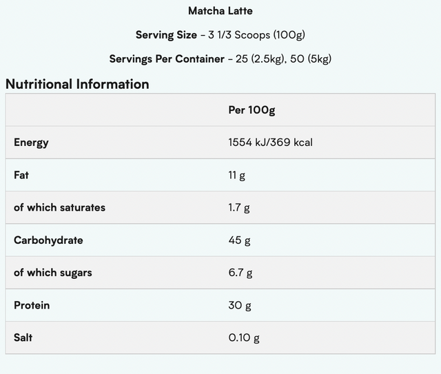 Myprotein Impact Weight Gainer / Weight Gainer Blend 增重蛋白粉