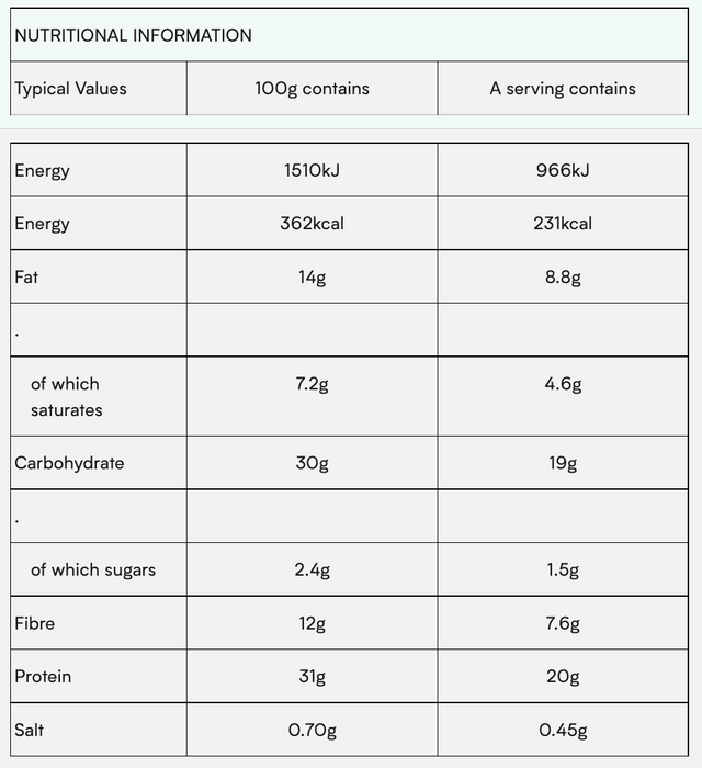 Myprotein Impact Protein Bar