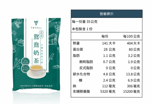 Tryall 台灣人氣No.1 乳清蛋白 Whey Isolated【世界奶茶系列】分離乳清隨手包 (獨立包裝)