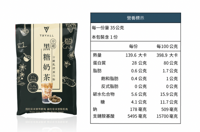 Tryall 台灣人氣No.1 乳清蛋白 Whey Isolated【世界奶茶系列】分離乳清隨手包 (獨立包裝)