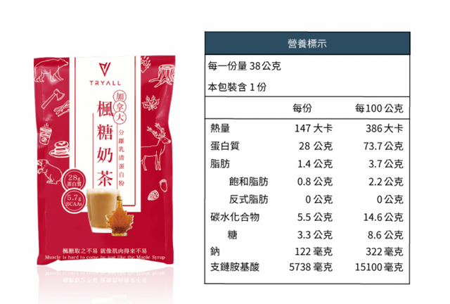 Tryall 台灣人氣No.1 乳清蛋白 Whey Isolated【世界奶茶系列】分離乳清隨手包 (獨立包裝)